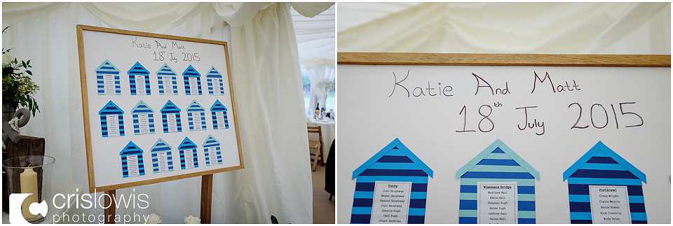 table plan