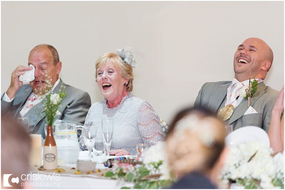 speeches 