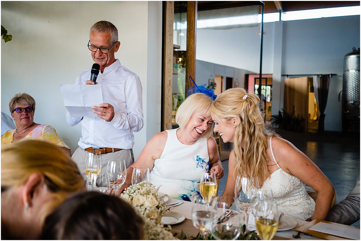 speeches
