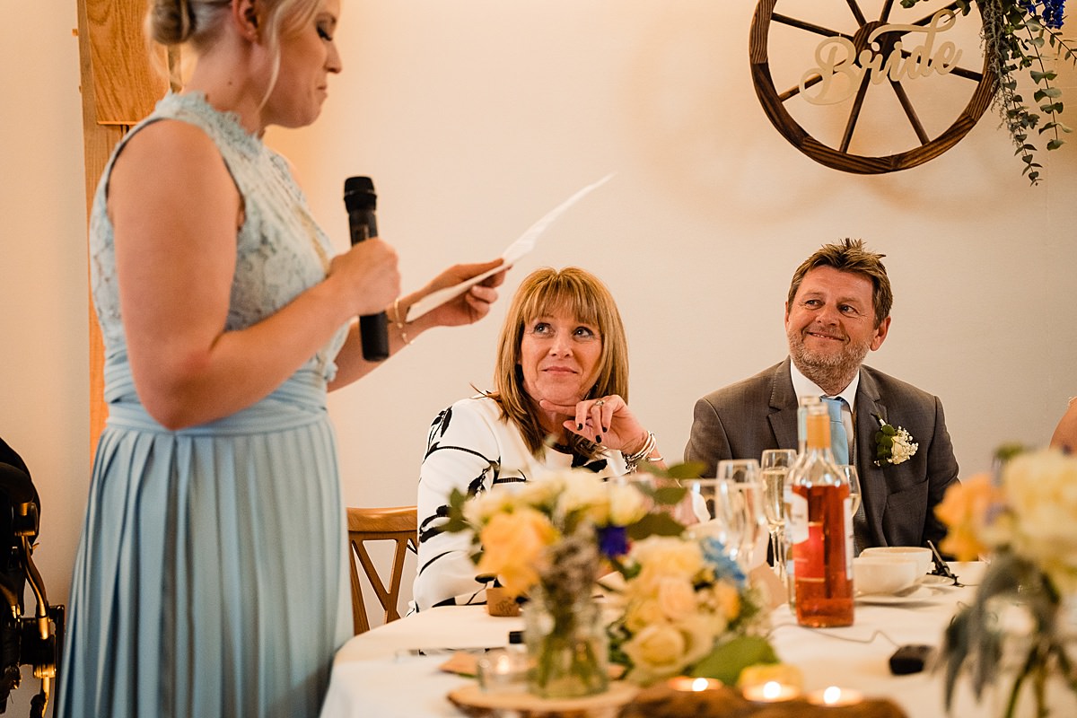 speeches